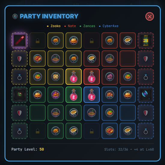 Inventory