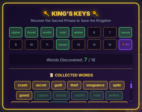 King's Keys